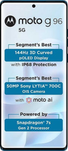 Motorola Moto G96 5G 128GB specifications and in-depth review